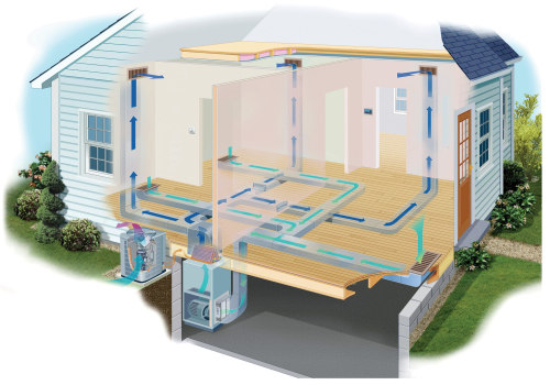 The Most Efficient Residential HVAC System: What You Need to Know
